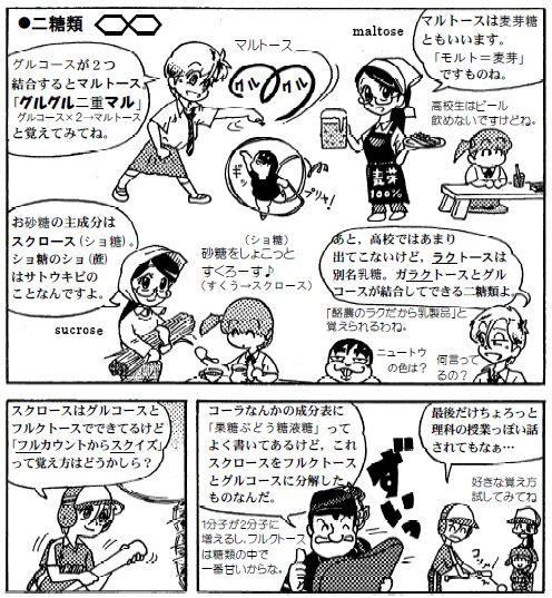 物質 糖の種類の覚え方 P２ 漫画高校生物 マンガでわかる 超 高校生物入門 旧 萌えろ 高校生物i Ii