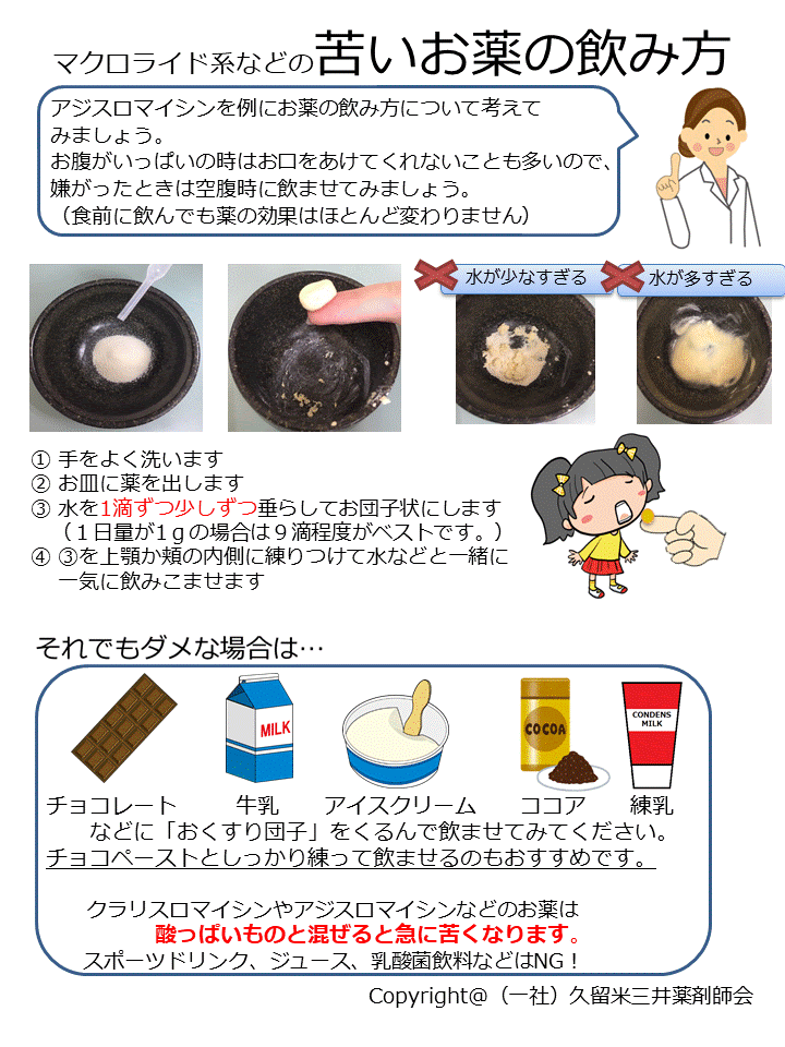 ｃｏｍ 回答 乳幼児の服薬方法