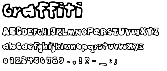 alphabet styles bubble, graffiti alphabet styles free. alphabet styles bubble,