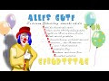 Alles Gute Zum Geburtstag English Translation, How...