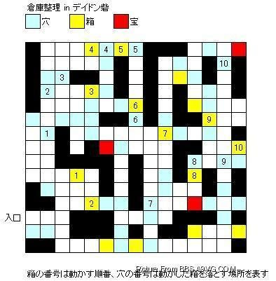 薄暮传说ps3版分支情节时间限制小事件汇总完整页 跑跑车手游网
