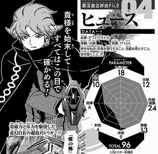 ワールドトリガー ジャンプｓｑ本誌感想その１