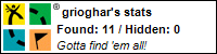 Profile for grioghar
