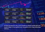 28+ Pcbway Iso Simple Dan Minimalis