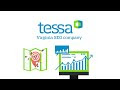 Search Engine Optimization Virginia - TESSA Marketing & Technology