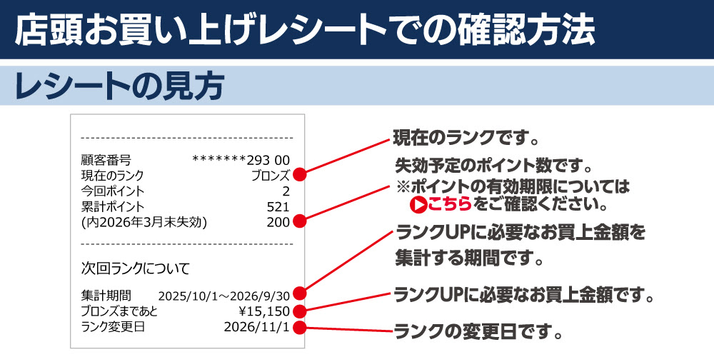 コメリカード よくあるご質問 コメリカード
