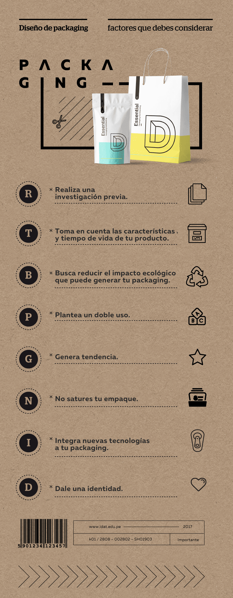Packaging: factores que debes considerar