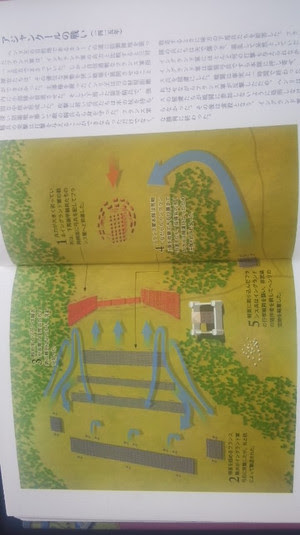 ヘンリー五世 イギリス軍の長弓 自立した農民 その２ 追記版 こういちの人間学ブログ