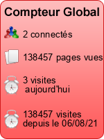 Compteur Global gratuit sans inscription