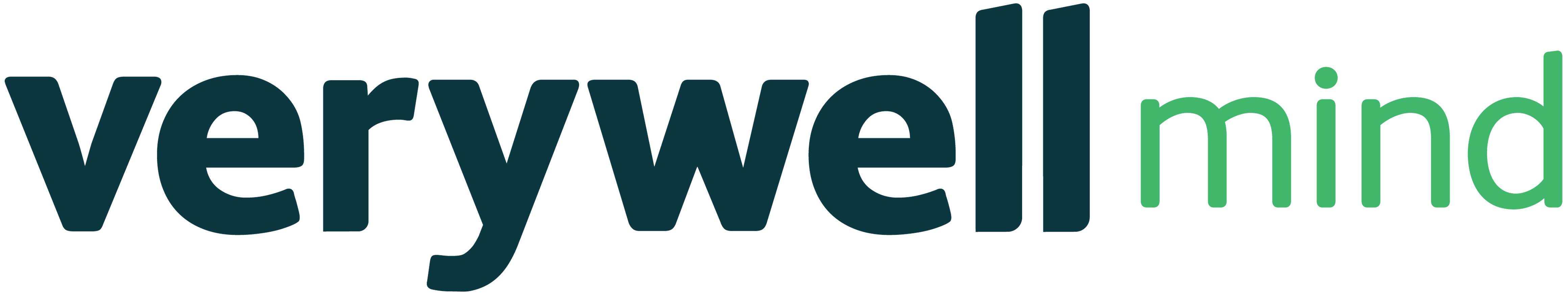 verywell Mind