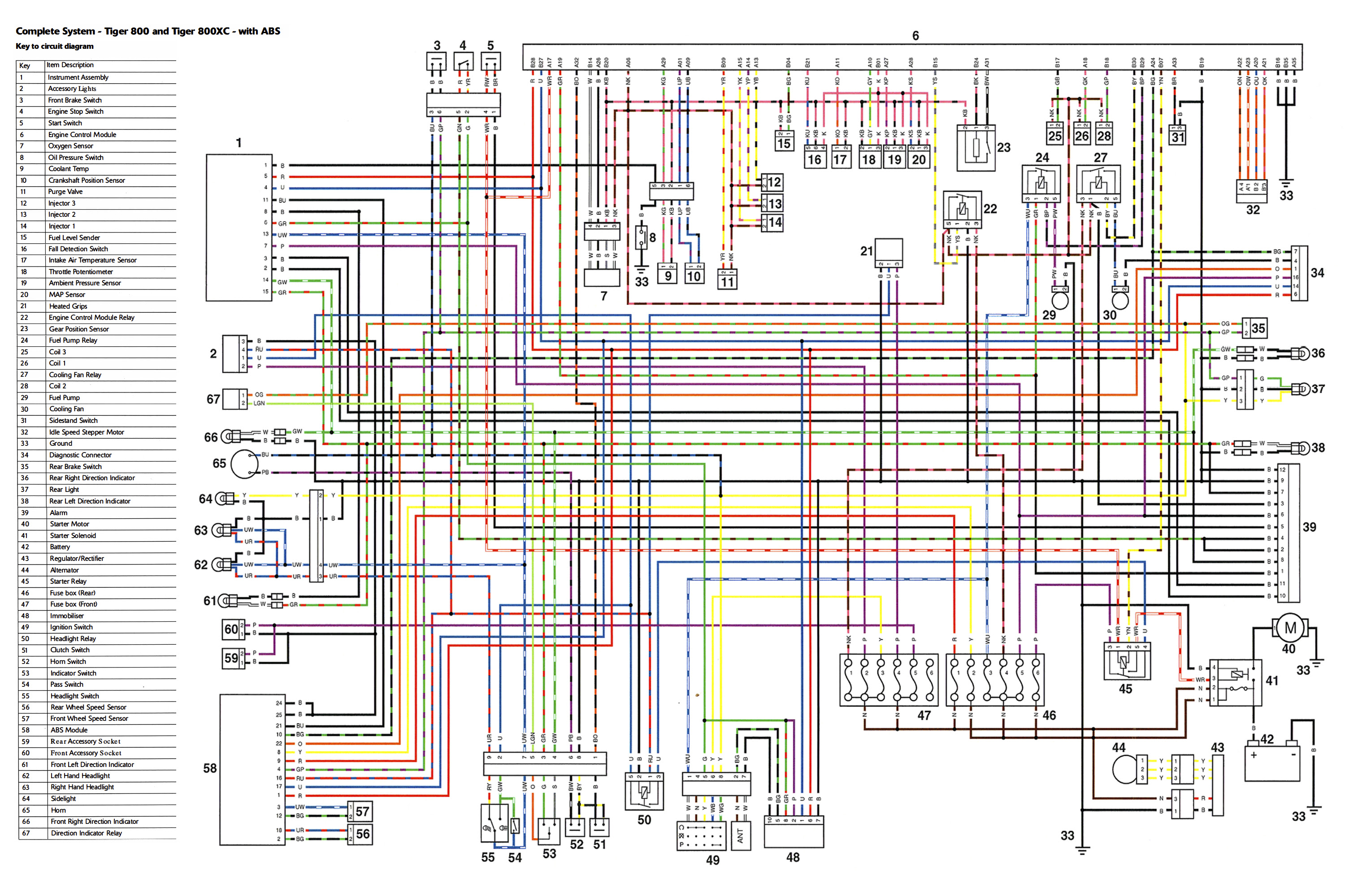 Triumph Tiger Wiring Diagram Wiring Schematics