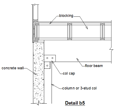 Beam Connection Detail