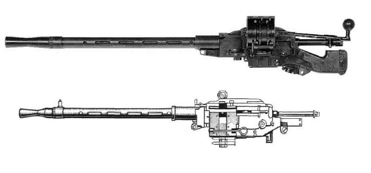 Metralhadora para aeronaves Madsen de 8 mm