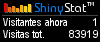 Contador de visitas gratis