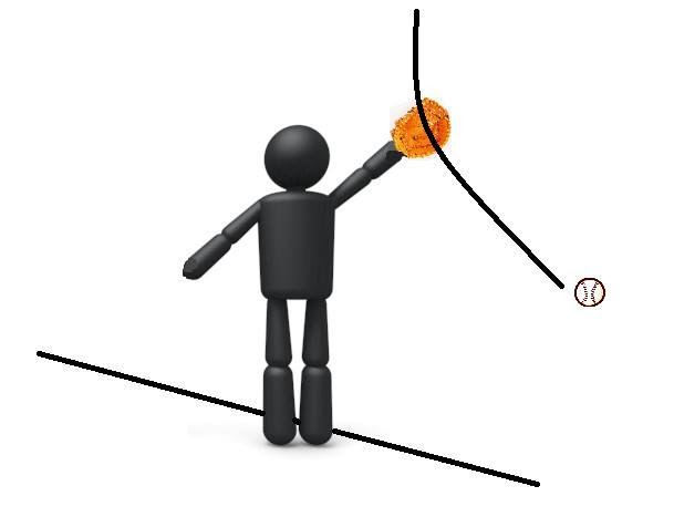 問題56 ファール フェア 野球スコアを学習 G Score