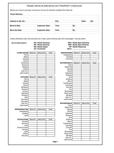 Toilet cleaning checklist template provides you enough room to note down cleaning activities to be performed by you in order to keep the toilet . 11+ Rental Checklist Examples - PDF | Examples