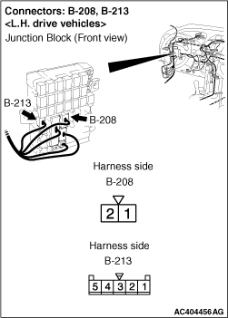 U1504 Code