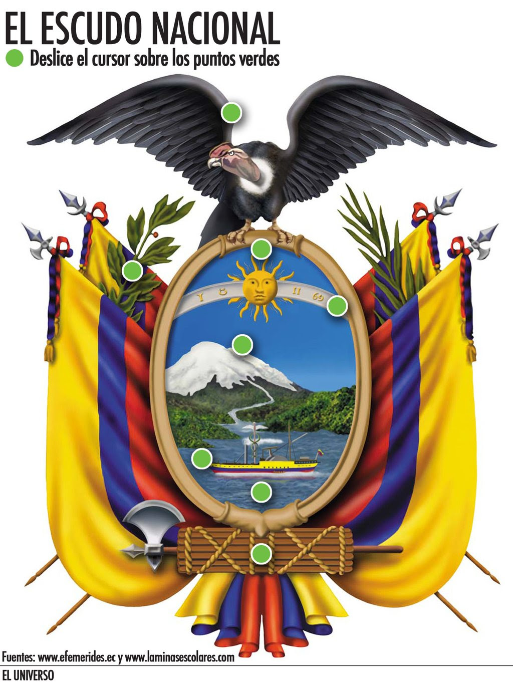 DÍA DEL ESCUDO NACIONAL