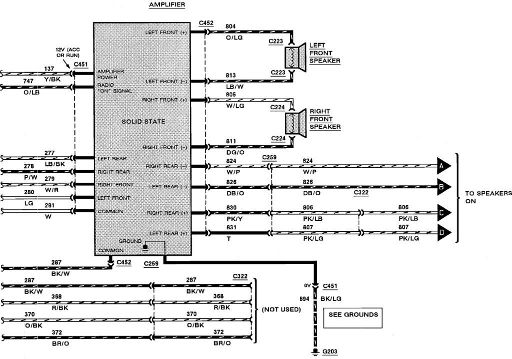 Wiring Confusion on a 98 Navigator Stereo Ford Forums