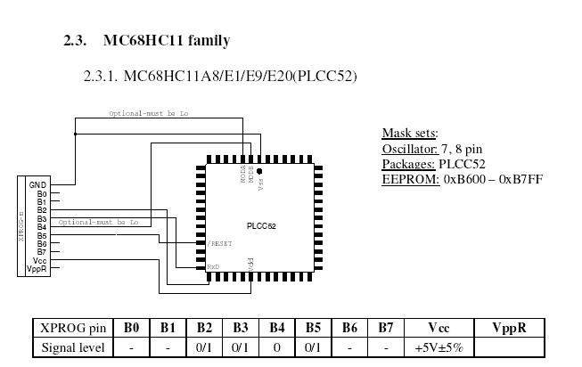 Problem Xprog MC68HC11E9 - MHH AUTO - Page 1
