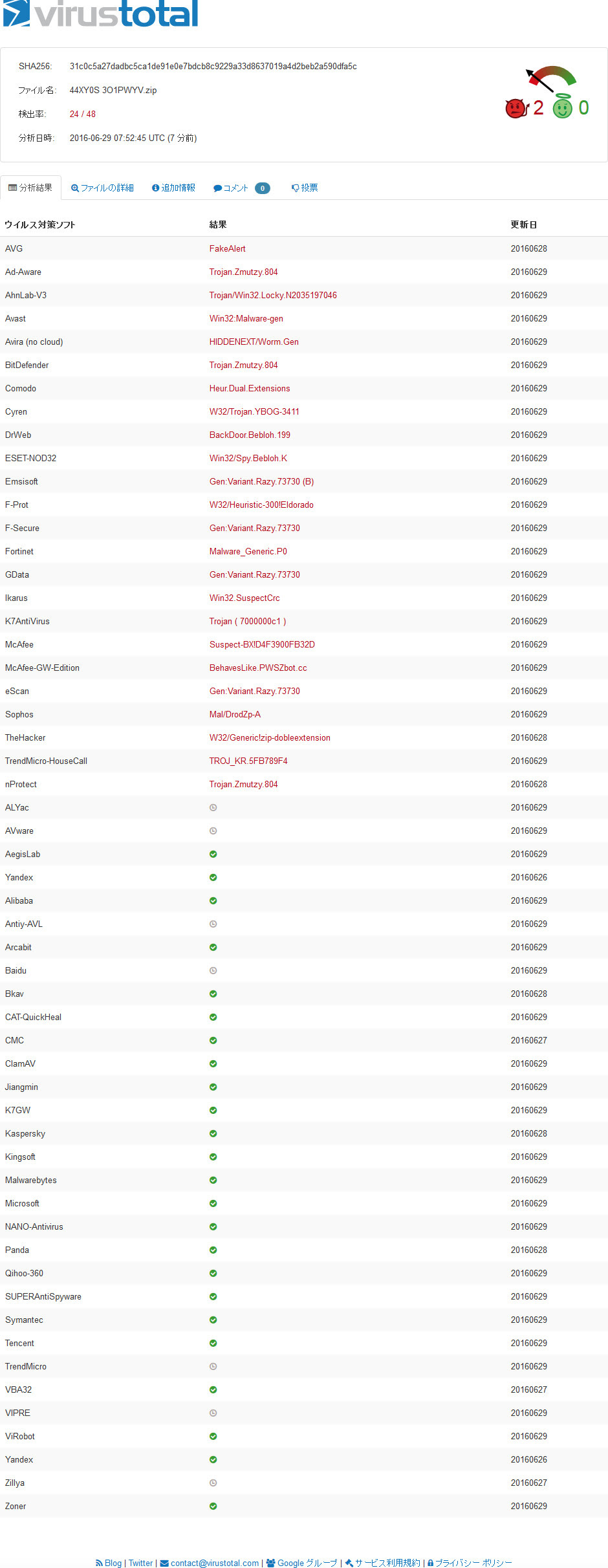 Avast Anti Virus Part187 無断転載禁止 C 2ch Net