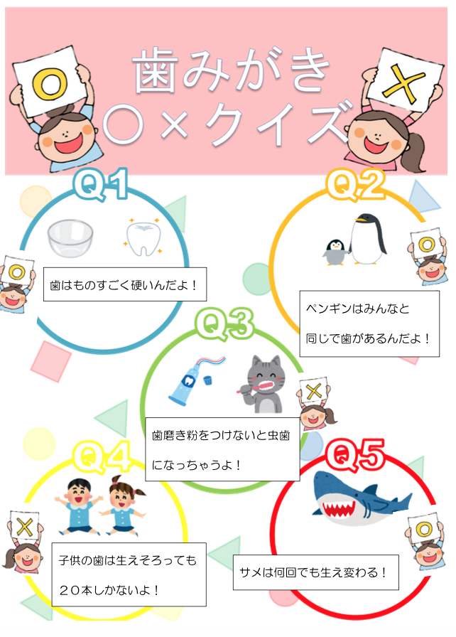 クリスマスプレゼントのクイズの答え