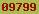 blogspot stats