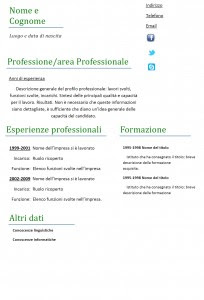 Lettera di accompagnamento: esempio di risposta ad un annuncio ...