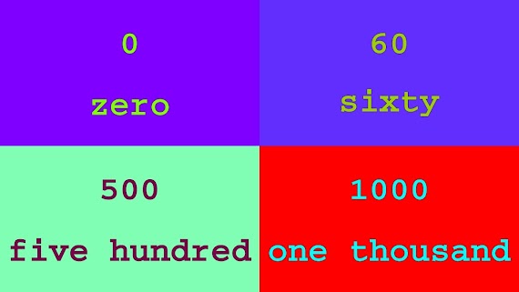 75+ One To One Hundred Spelling