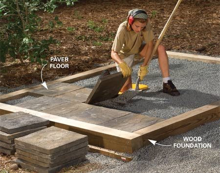 Tips for Building a Storage Shed The Family Handyman