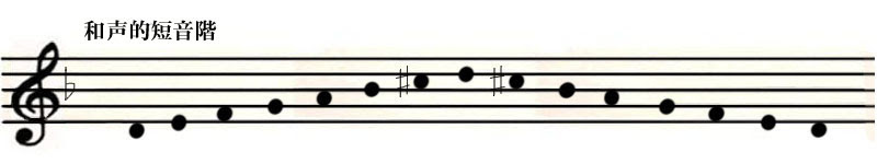 短音階 の短調