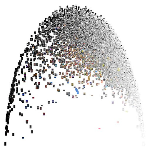 manga.pages.first_9_titles.Xmean.Ystdev