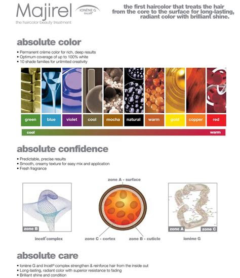 The best colourist in the world would not attempt a client . majirel color chart 4 colors pinterest colors