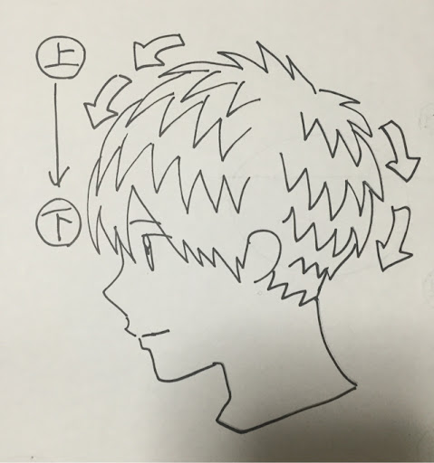 イメージ