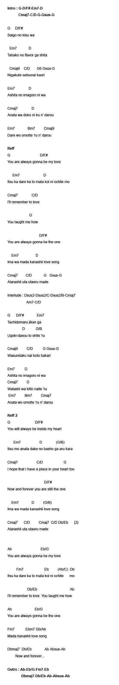 lirik lagu  chord lagu indonesia lyric chord