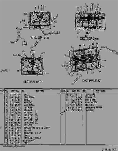 1509053 CONTROL GROUP-ELECTROHYDRAULIC -3-FUNCTION - WHEEL