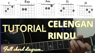 Kunci Gitar Stand Here Alone Kita Lawan Mereka : Chord Rocket Rockers X Stand Here Alone Maha Benar From C Kunci Dasar Gitar Lirik Lagu Terbaru Cort : Chord dasar kunci gitar & lirik lagu ©chordtela.com.