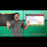 KITE VICTERS Plus One Business Studies Class 53 (First Bell-ഫസ്റ്റ് ബെല്‍)