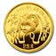 Chinese Panda Gold Coins