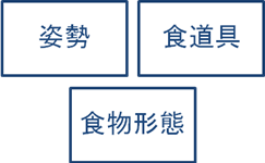 乳幼児の在宅医療を支援するサイト 日本小児在宅医療支援研究会