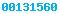 blog stats