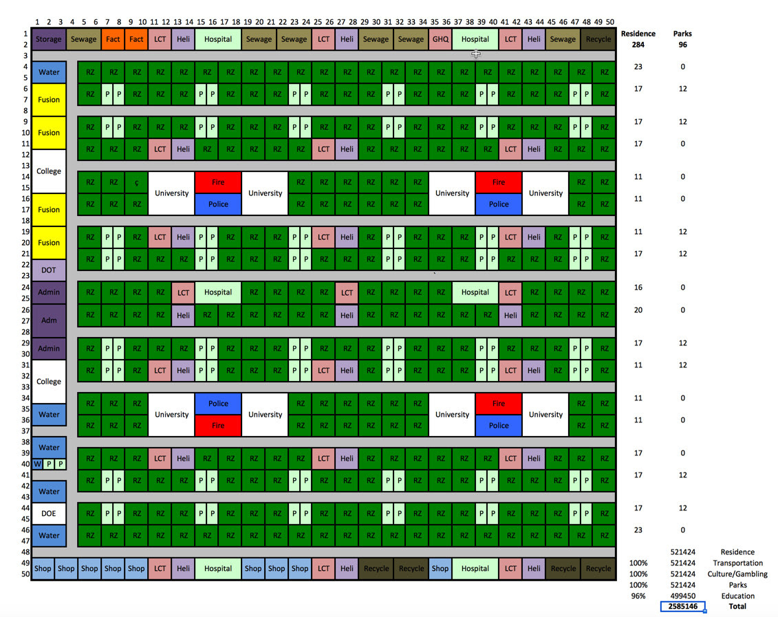 Simcity Buildit Endgame Layout With Max Population Boosts Scbuildit