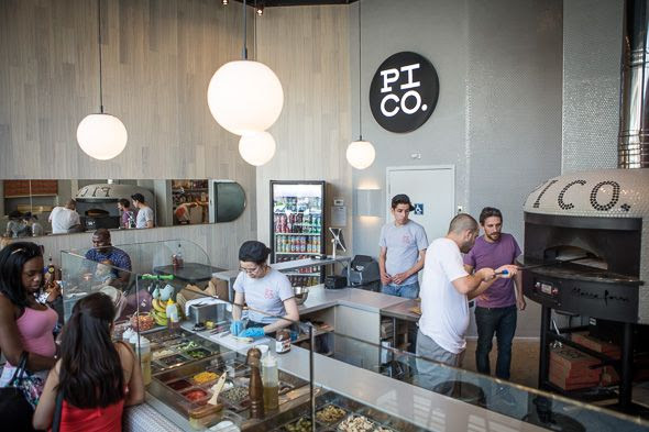 pi co toronto