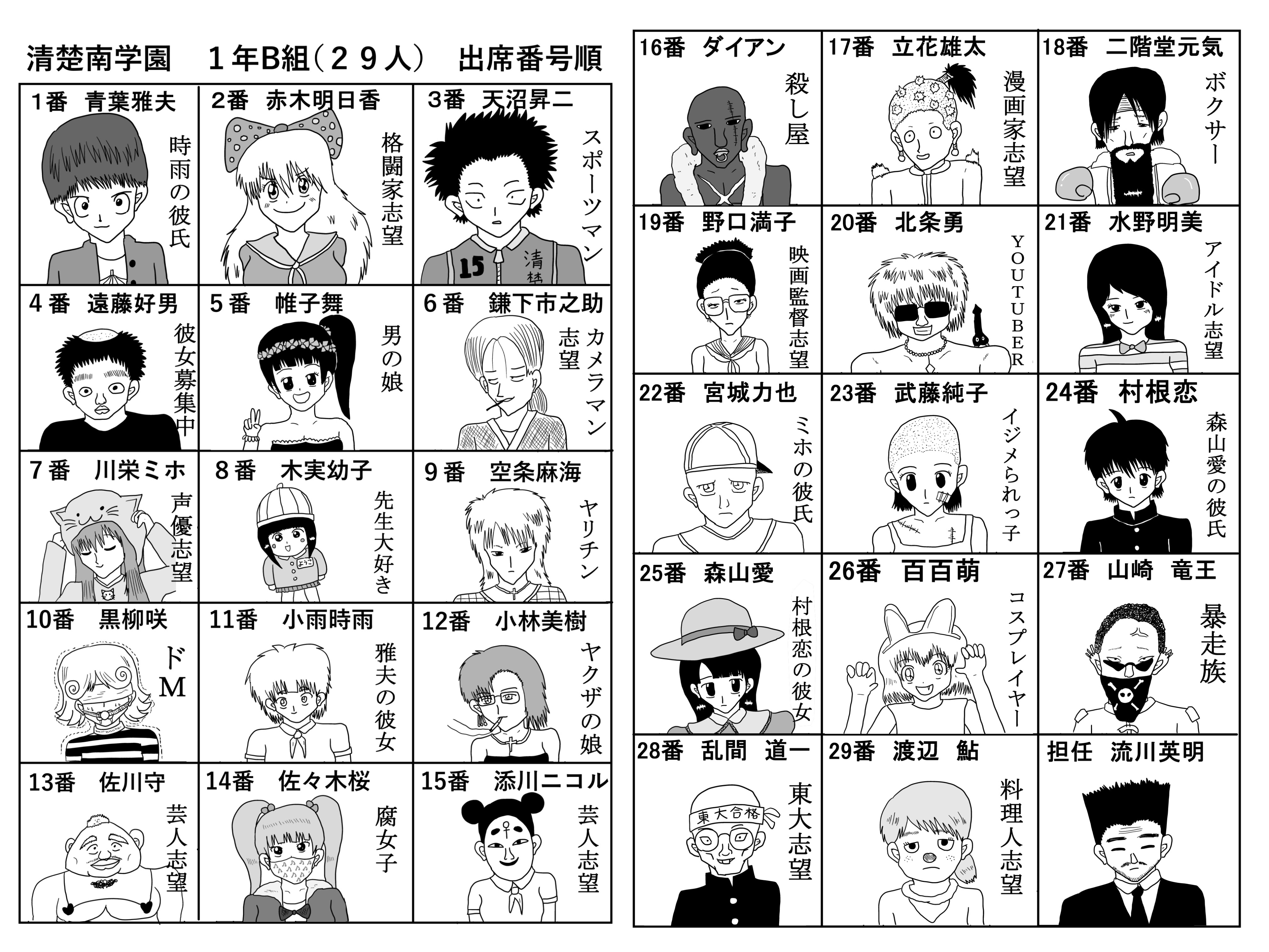 恋愛漫画death