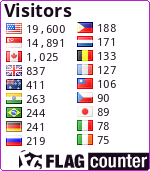 Free counters!