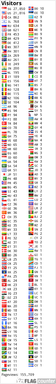 free counters