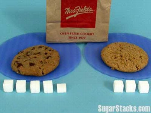 How much sugar is in different products (60 pics)