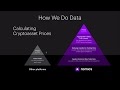 Cryptocurrency Market Data Api : Contact AltcoinAPI | AltcoinAPI Cryptocurrency Market Data : Get your api key now a new suite of powerful, flexible, and accurate cryptocurrency market data endpoints.