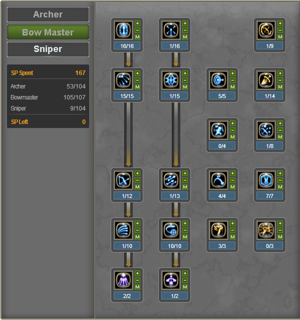 Sniper Level 60 Skill Build 2