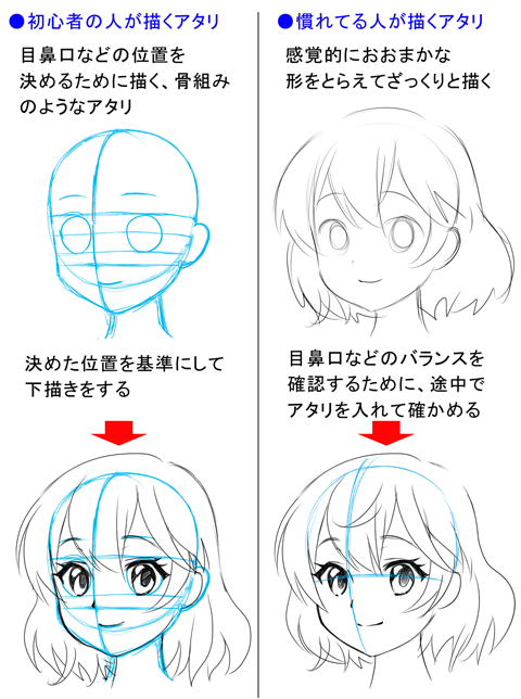 簡単 かわいいキャラクターの描き方 顔からはじめる超初心者向け講座